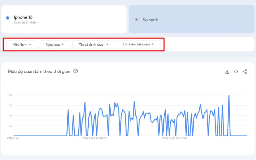 Tùy chỉnh kết quả trên Google trends